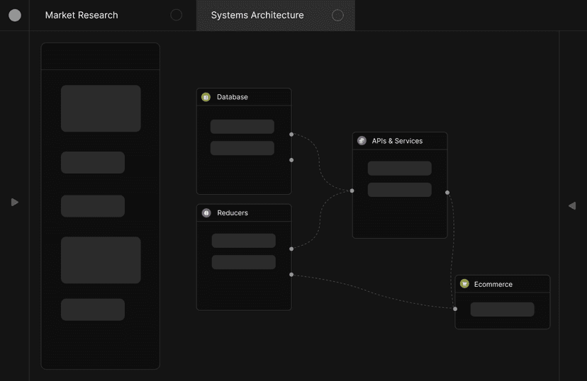 Systems Architecture